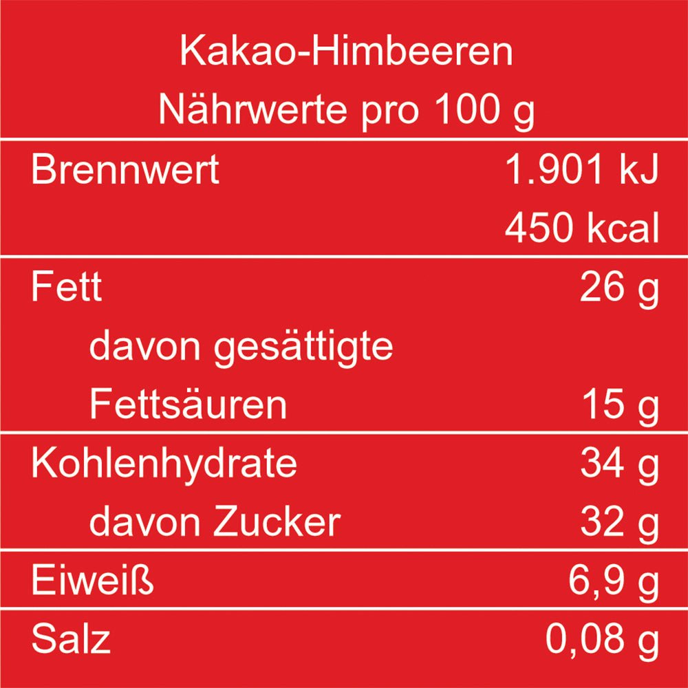 Kakao - Himbeeren Btl. - Apfelino