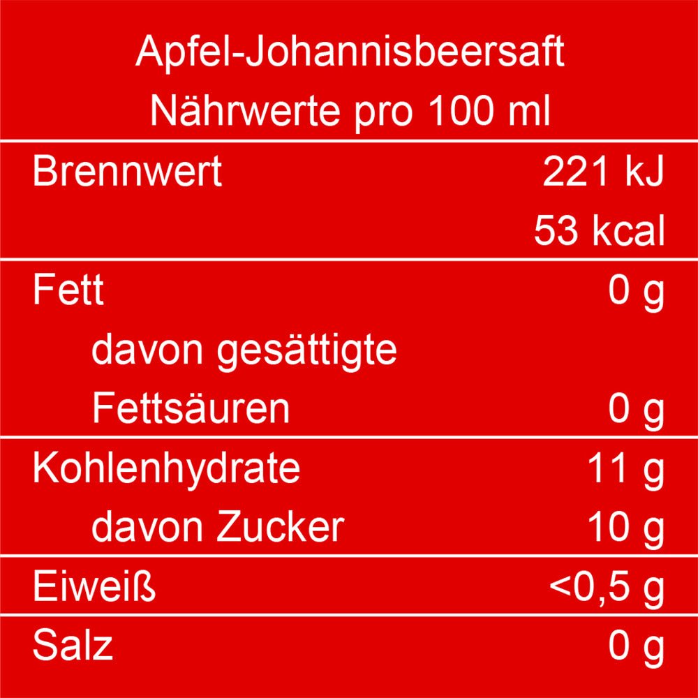 Apfel-Johannisbeersaft - Apfelino